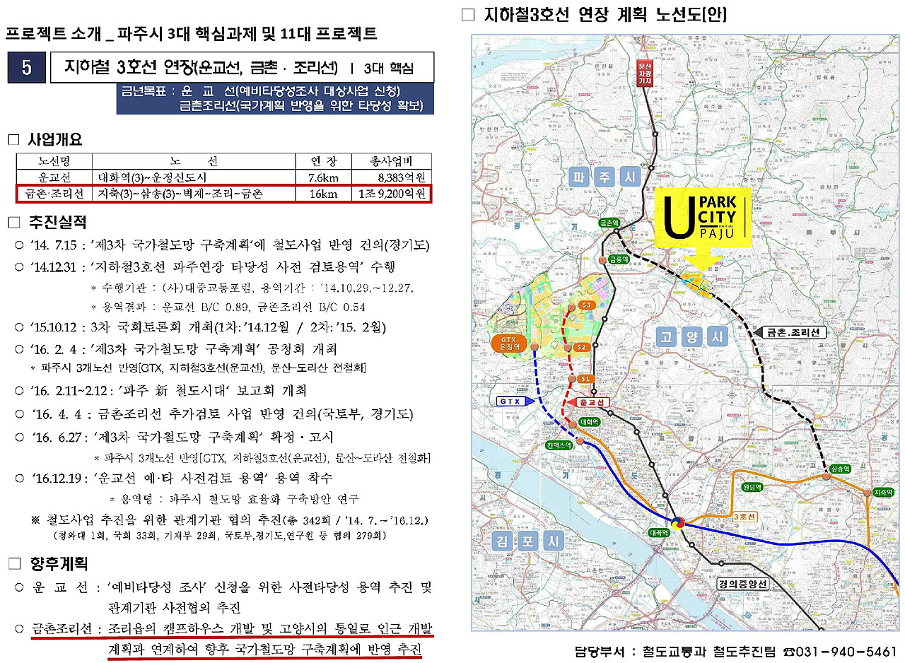 파주시 프로젝트_3호선연장금촌조리선